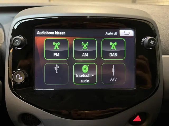 Toyota Aygo 1.0 VVT-i x-play 2020 Benzine 22