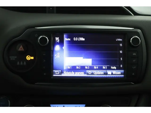 Toyota Yaris 1.5 Hybrid Lease 2015 Hybride Benzine 52