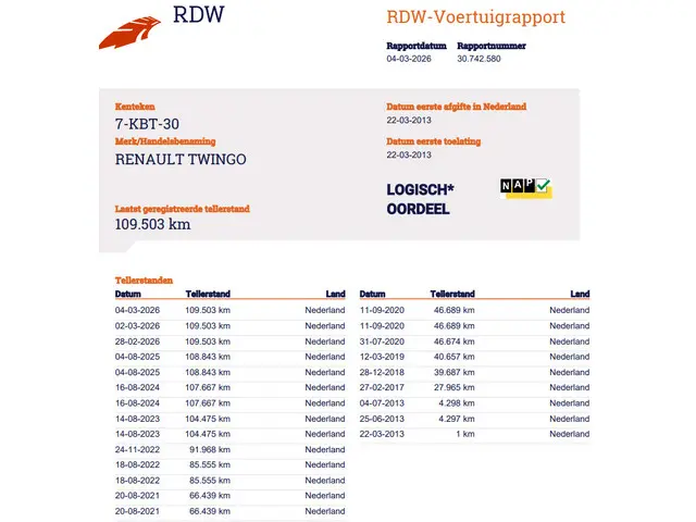 Renault Twingo 1.2 16V Collection 2013 Benzine 15