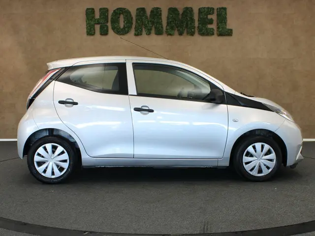 Toyota Aygo 1.0 VVT-i x-now 2016 Benzine 10