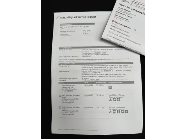 Mazda MX-5 2.0 SkyActiv-G 160 GT-M 2018 Benzine 31