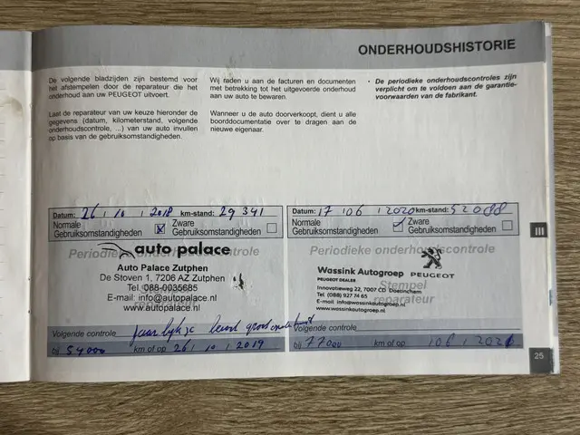 Peugeot 208 1.2 PureTech GT-line 2017 Benzine 42