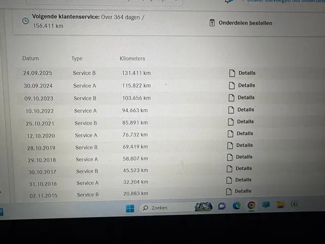 Mercedes-Benz C-Klasse 200 Prestige 2014 Benzine 14