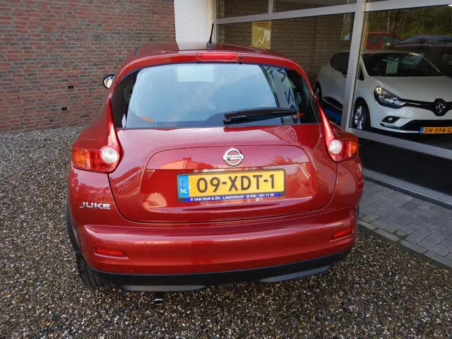 Nissan Juke 1.6 Acenta AUTOMAAT 2012 Benzine 7
