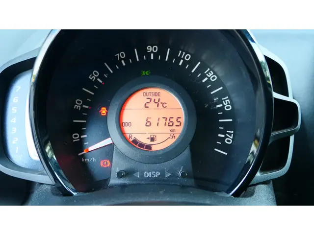Citroën C1 1.0 VTi Feel 2020 Benzine 25