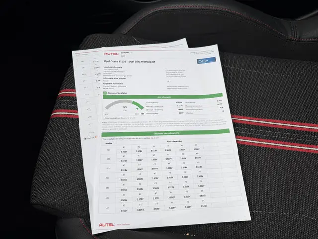 Opel Corsa-e GS Line 50 kWh 2021 Elektrisch 34