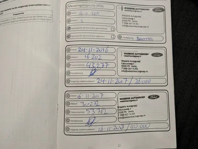 Ford C-MAX 1.5 Titanium 2015 Benzine 21