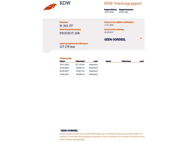 Peugeot 208 1.2 PureTech Active 2017 Benzine 25