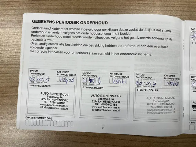 Nissan Juke 1.2 DIG-T S/S Connect Edition 2014 Benzine 72