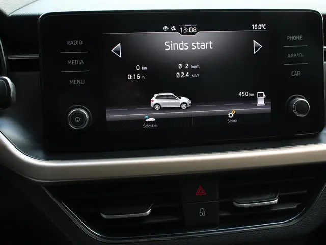 Škoda Kamiq 1.5 TSI 150pk Style DSG 2020 Benzine 35