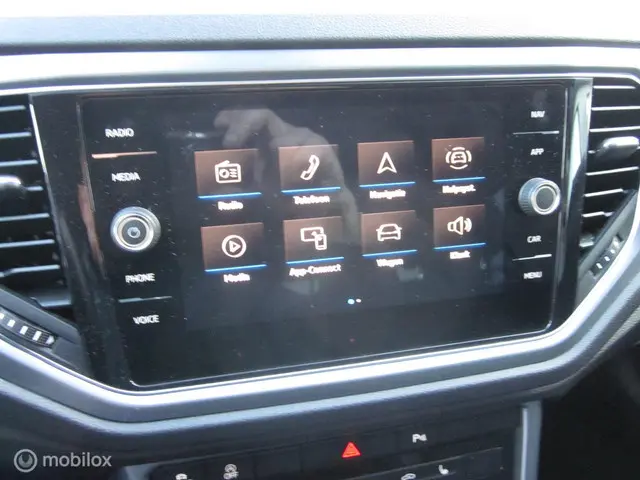 Volkswagen T-Roc 1.5 TSI Style Business 2021 Benzine 15