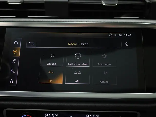 Audi Q3 35 TFSI/150PK Business Ed 2020 Benzine 48