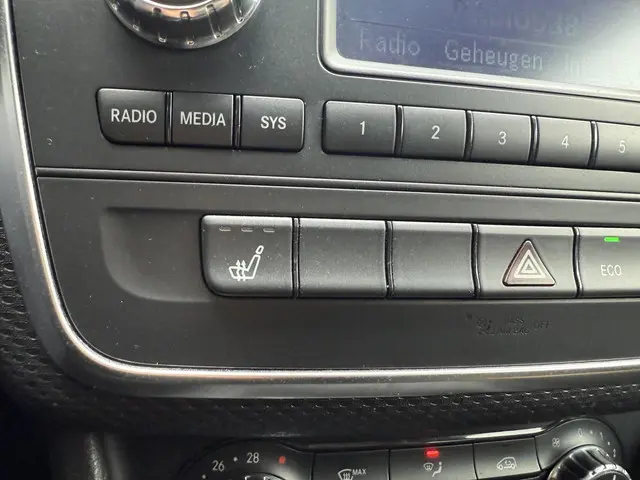 Mercedes-Benz A-Klasse 180 Ambition 2013 Benzine 26