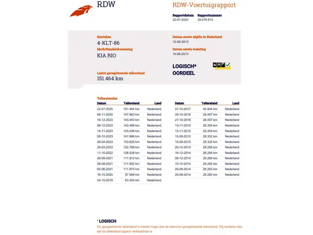 Kia Rio 1.2 CVVT Comfort Pack 2013 Benzine 22