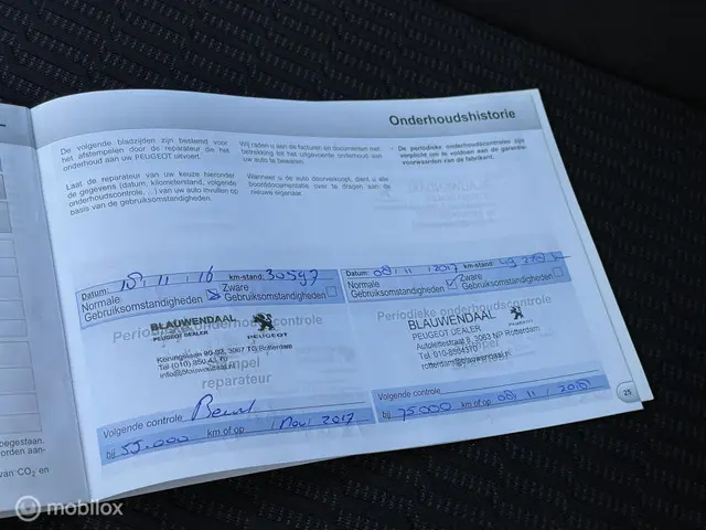 Peugeot 208 1.2 PureTech Blue Lease 2015 Benzine 22