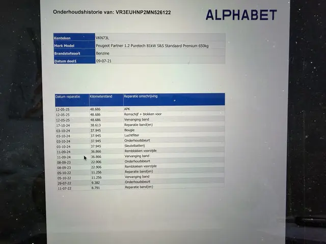 Peugeot Partner 1.2 PureTech Premium 2021 Benzine 24