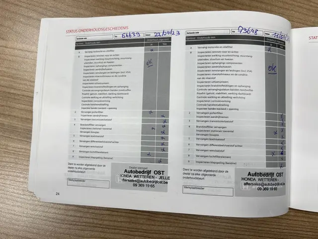 Honda CR-V 2.0 Elegance 2015 Benzine 77