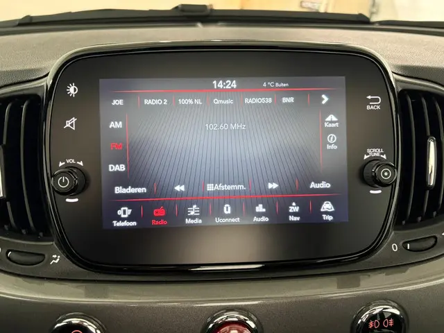 Fiat 500C 1.0 Hybrid Dolcevita 2022 Hybride Benzine 19