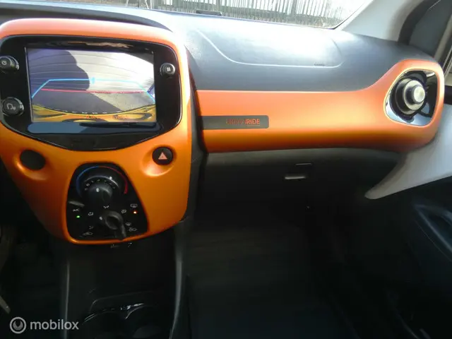 Citroën C1 1.0 VTi Airscape Urban Ride 2019 Benzine 8