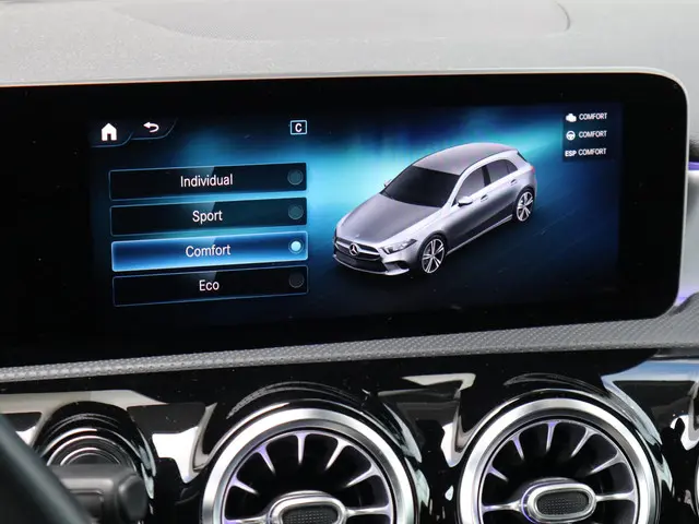 Mercedes-Benz A-Klasse 200 Premium Plus 2020 Benzine 25