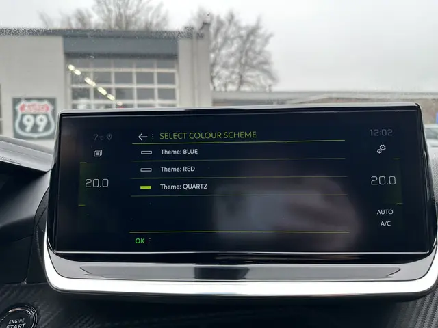 Peugeot 208 1.2 PureTech GT-Line 2020 Benzine 29