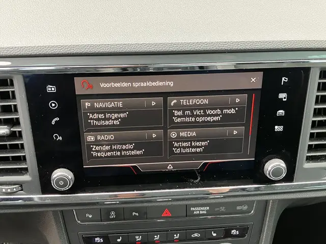 SEAT Ateca 1.5 TSI 2019 Benzine 34