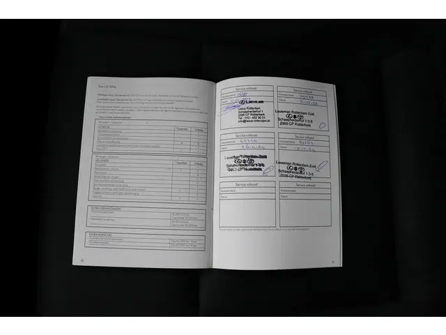 Lexus UX 250h Preference Line 2022 Hybride Benzine 50