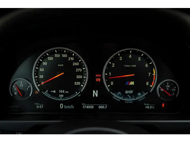 BMW X5 M 2016 Benzine 5