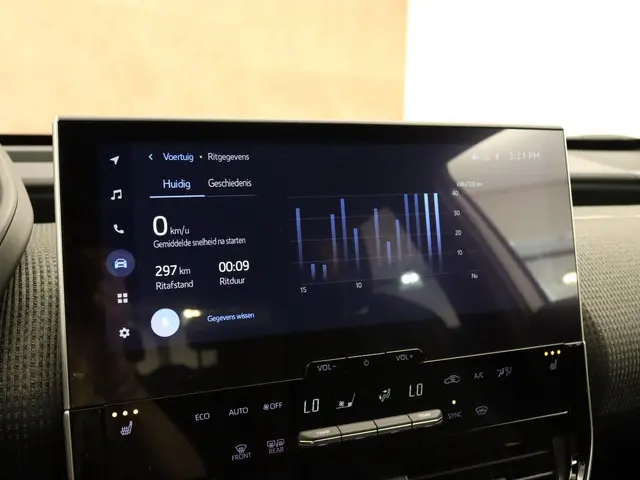 Subaru Solterra 71 kWh 2025 Elektrisch 34