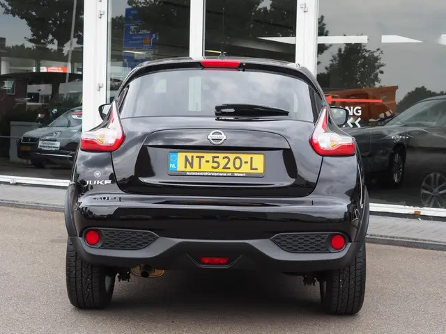 Nissan Juke 1.2 DIG-T S/S Acenta 2017 Benzine 17