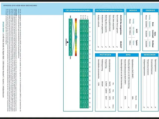 Citroën Berlingo 1.1 2018 Elektrisch 14