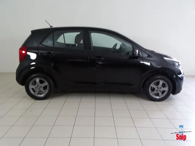 Kia Picanto 1.0 CVVT EconomyPlusLine 2019 Benzine 5