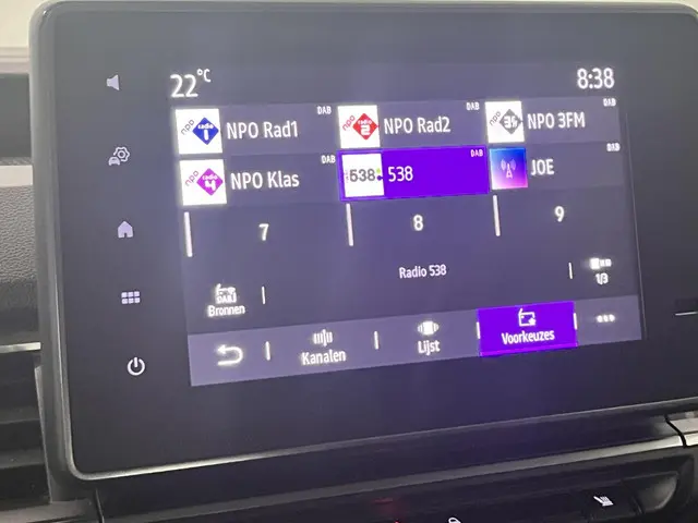 Renault Kangoo 1.3 TCe 130 EDC Techno 2024 Benzine 40