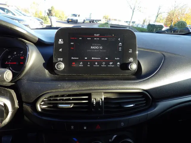 Fiat Tipo 1.4 Lounge / Rijklaarprijs 2020 Benzine 12