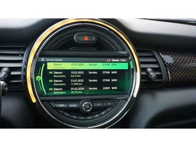 MINI Cooper S 2.0 192pk 3Drs Chili 2020 Benzine 23