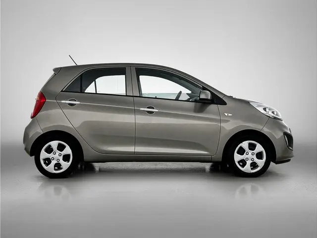Kia Picanto 1.0 CVVT BusinessLine 2015 Benzine 10