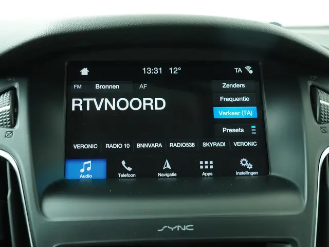 Ford Focus Wagon 1.0 Lease Edition 2018 Benzine 18