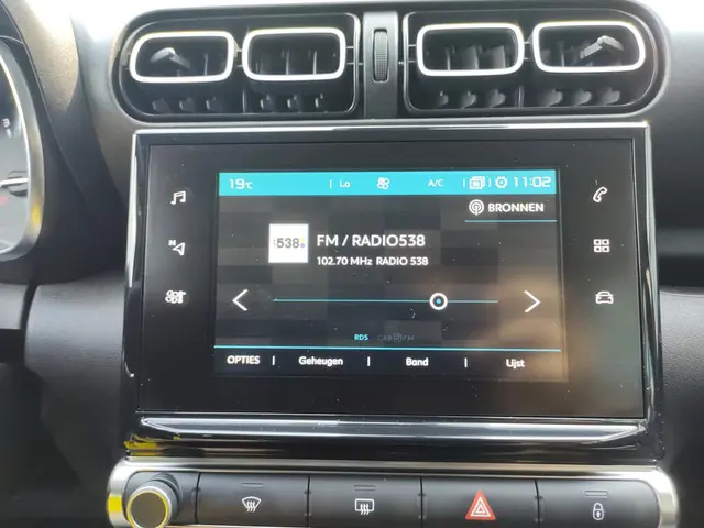 Citroën C3 Aircross 1.2 PureTech Feel 2019 Benzine 10