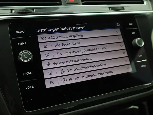 Volkswagen Tiguan 1.5TSI/150PK Life 2021 Benzine 11