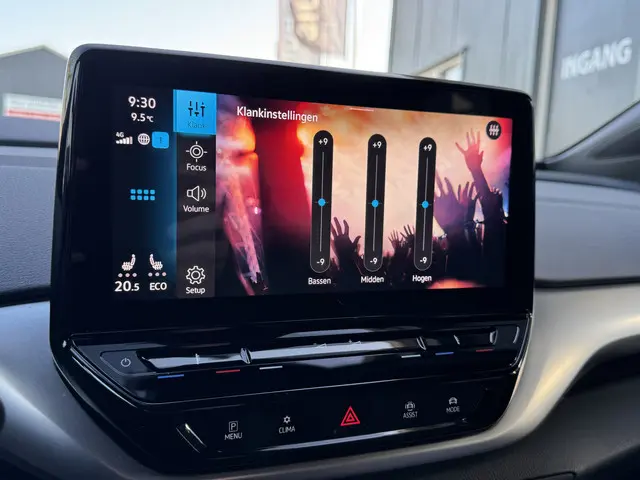 Volkswagen ID.4 First 77 kWh 204pk 2020 Elektrisch 32