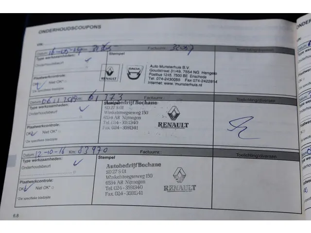 Renault Twingo 1.2 16V Collection 2012 Benzine 14