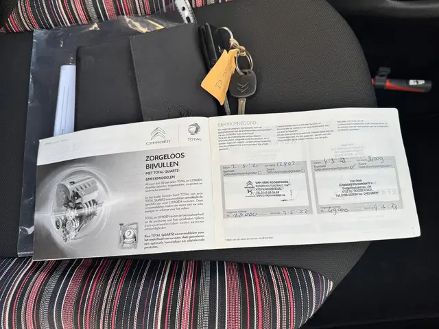 Citroën C1 1.0 VTi Shine Camera+Airco 2020 Benzine 15