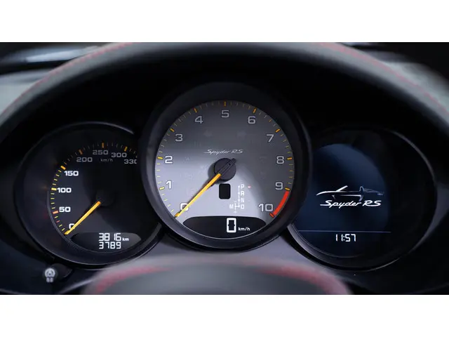 Porsche 718 Spyder RS 2024 Benzine 64