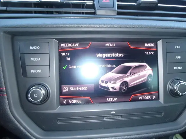 SEAT Ibiza 1.0 TSI FR Business Intense 2020 Benzine 21