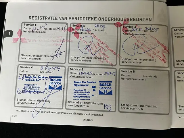 Mitsubishi Outlander 2.0 Connect Pro 2017 Benzine 21