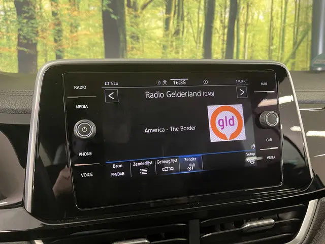 Volkswagen T-Roc Cabrio 1.5 TSI R-Line 2022 Benzine 16