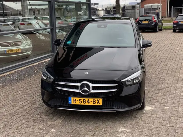 Mercedes-Benz B-Klasse 180 Premium 2020 Benzine 3