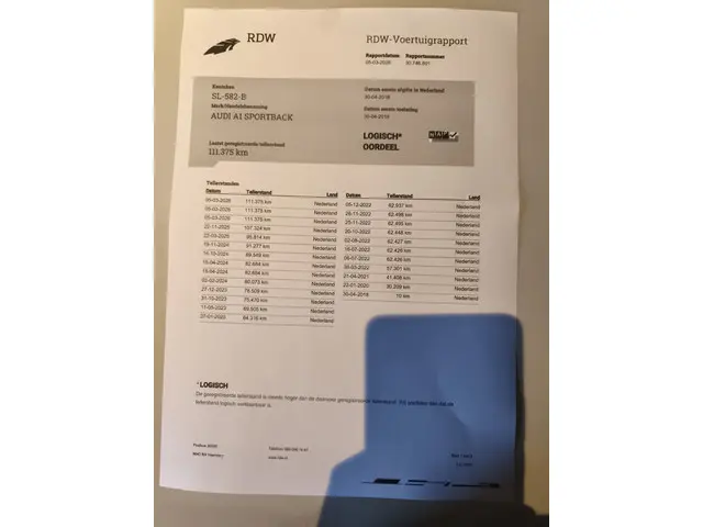 Audi A1 Sportback 1.4 TFSI Pro Line 2018 Benzine 21