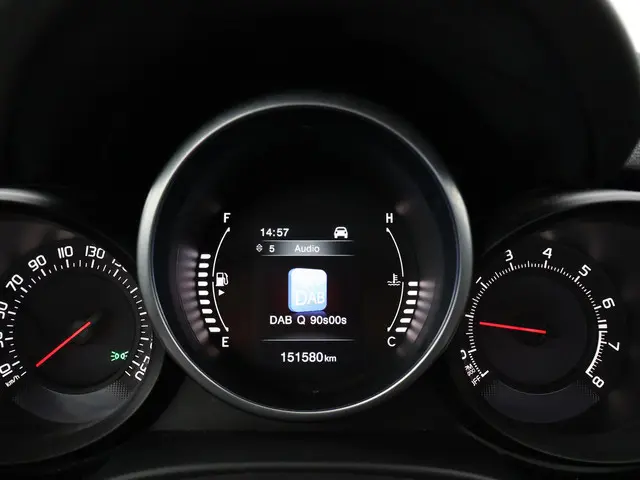 Fiat 500X 1.4 TURBO 140 PK LPG-G3 ONDERBOUW 2015 LPG/Gas 38