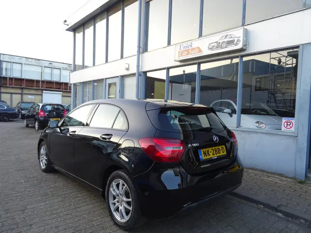 Mercedes-Benz A-Klasse 180 Ambition 2017 Benzine 3
